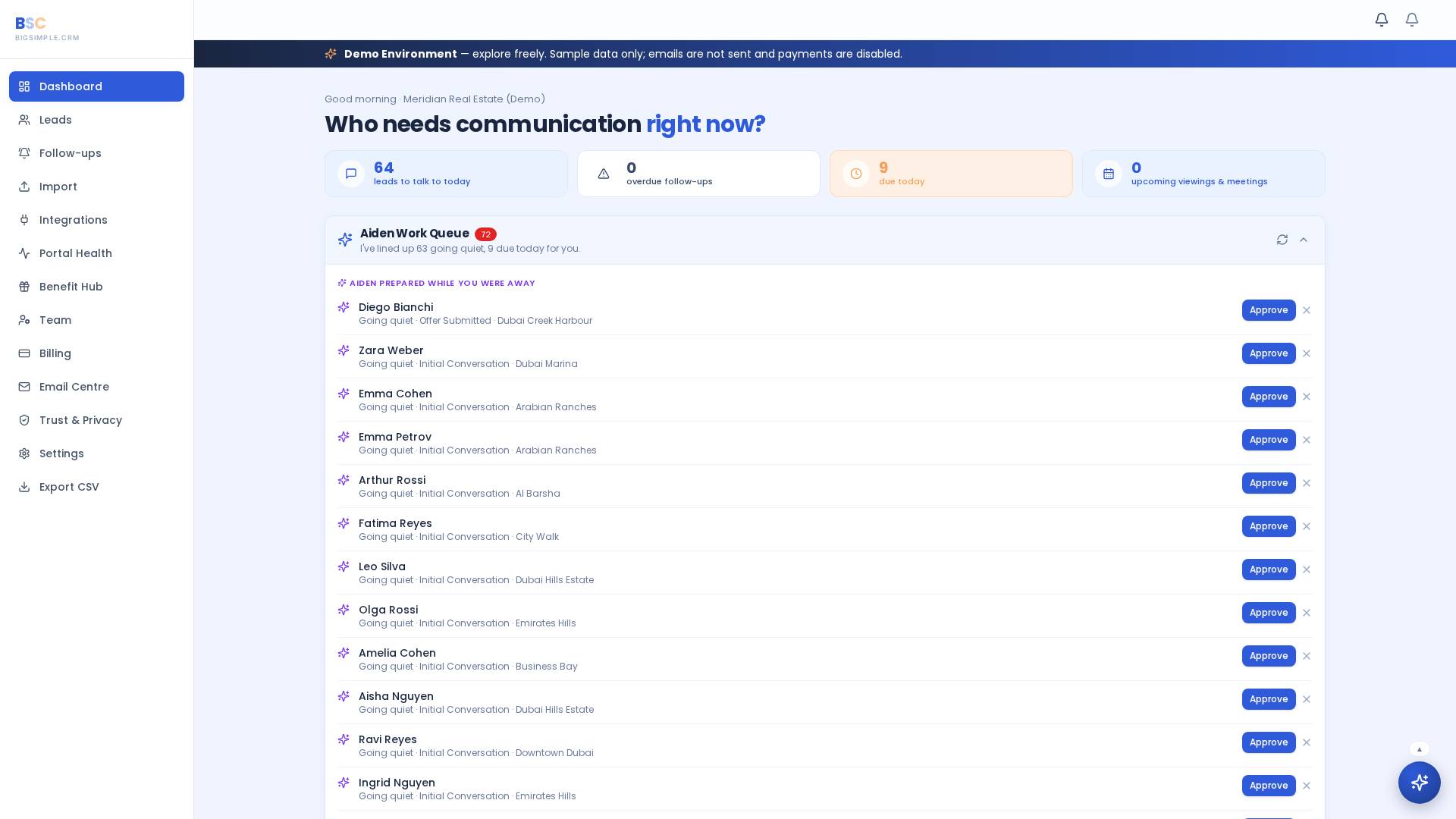 Big Simple CRM dashboard